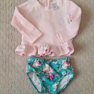 Ruffle Butts swimsuit